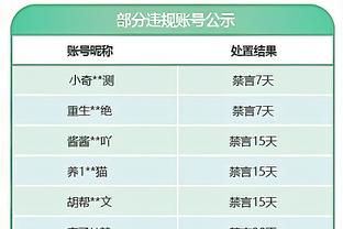 裁判解释詹姆斯踩线：回放中没有决定性证据能让我们改判为三分！