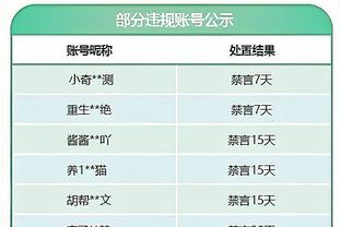 拉比奥特：有信心夺得意甲冠军 我在尤文过得很舒服但续约还得谈